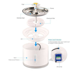 2.4L Automatic Water Fountain LED Electric Mute Drinking Pet Bowl Dispenser