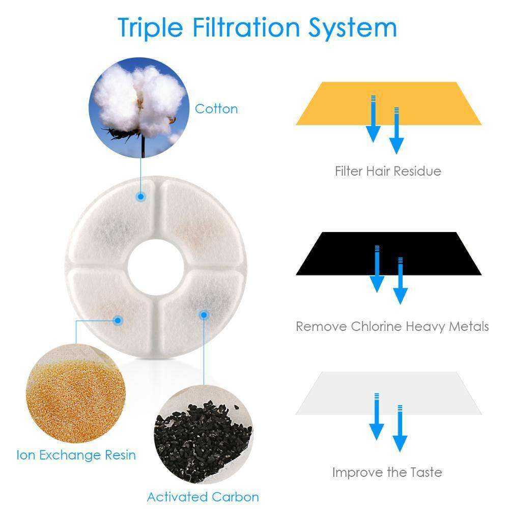 2.4L Automatic Water Fountain LED Electric Mute Drinking Pet Bowl Dispenser
