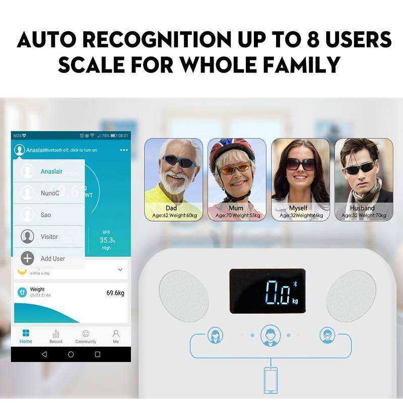High Quality Bluetooth BIA Technology Body Weight Bathroom Scale