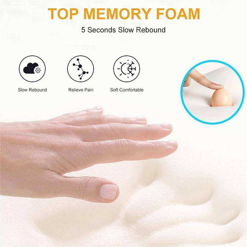 1PCS Car Adjustable Neck Pillow Head Restraint 3D Memory Foam