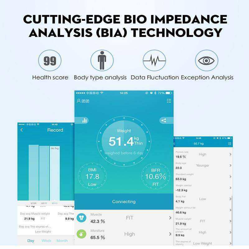 High Quality Bluetooth BIA Technology Body Weight Bathroom Scale