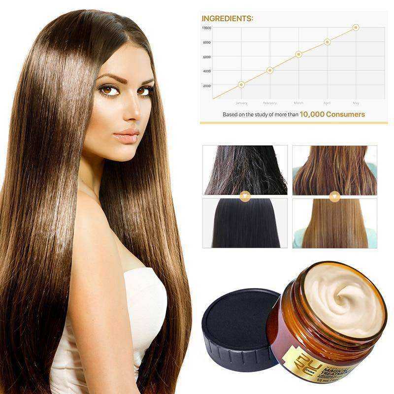 5 Seconds Repair Magical Keratin Hair & Scalp Treatment Mask