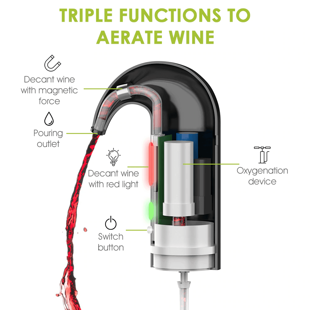 New Automatic Wine Decanter Pourer