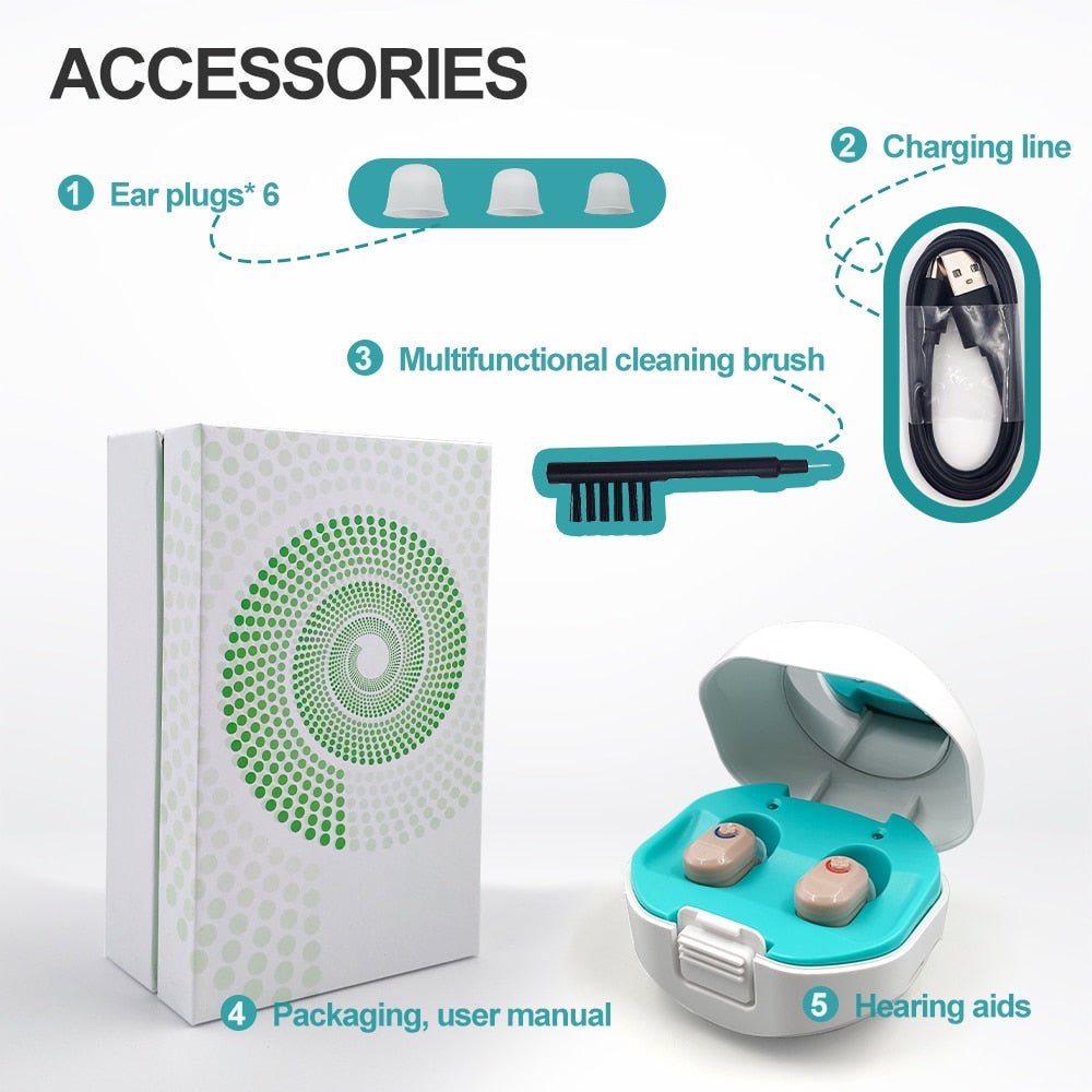 Enhanced Rechargeable Hearing Aid - AWAKENING AESTHETICS