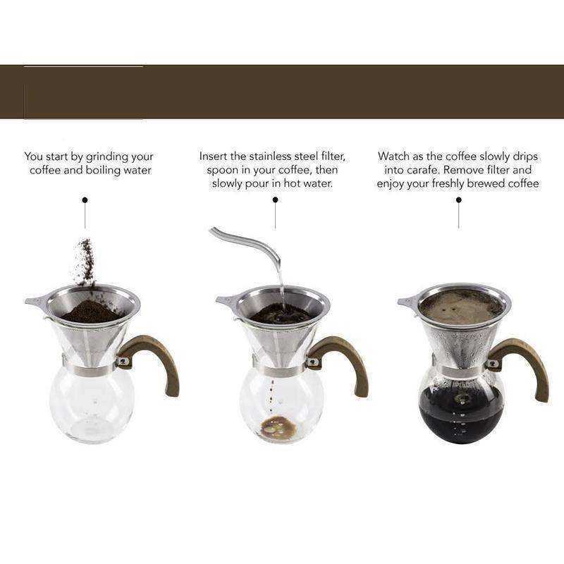 Health - Stainless Steel Pour Over Cone Coffee Dripper