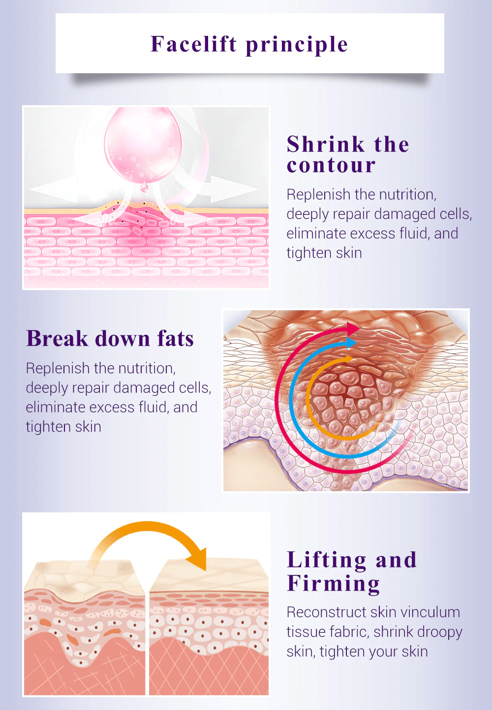 Rapid Skin Firming Lifting Face Essential Oil Massage