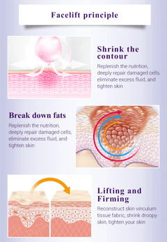 Rapid Skin Firming Lifting Face Essential Oil Massage