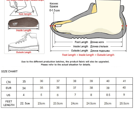 Women Thick High Heel Platform Fish Head Open Toe Sandals