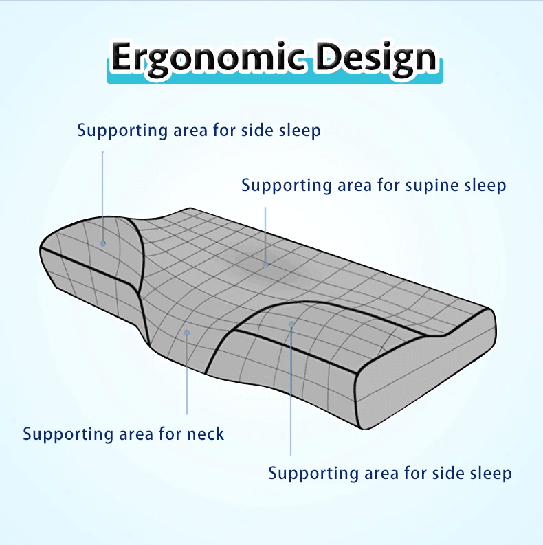 Orthopedic Neck Protection Memory Foam Pillow