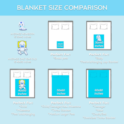 Personalized Name Blanket, Custom Baby Girl Gift Blanket, Baby Blanket, Kids Blanket, Personalized Christmas Gift
