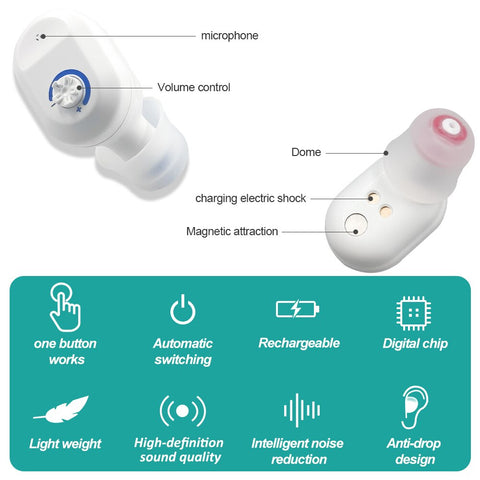 Image of Enhanced Rechargeable Hearing Aid