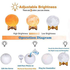 Ultrasonic Moon Air Humidifier with LED Night Lamp