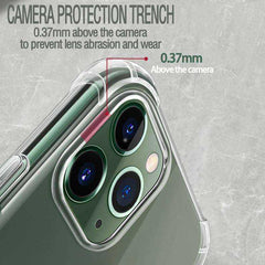Transparent Shockproof Soft Silicone iPhone Case