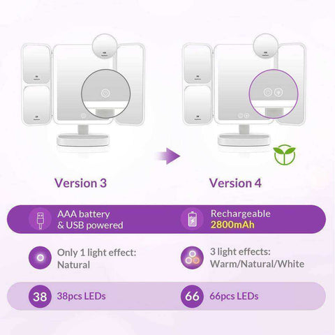 Image of Rechargeable 3 Color Modes Magnifying Makeup Mirror 66 LEDs