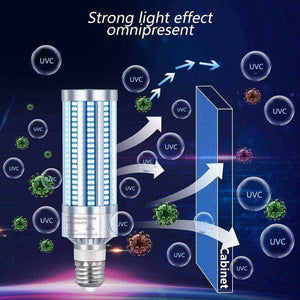 New 60W UV Sterilization Germicidal Lamp Ultraviolet LED Light Bulb