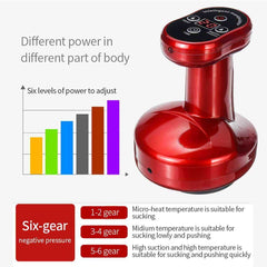 Electric Slimming Detox Guasha Massager Scraping Body Fat Removal Tool