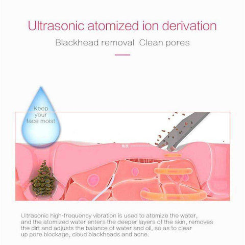 Image of Rechargeable Ultrasonic Face Skin Deep Cleansing Pore Exfoliator