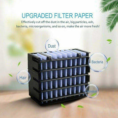 High Quality Anti-Bacterial Air Cooler Replacment Filters 10 Pcs