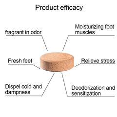 Detoxifying Wormwood Deodorization and Anti Fungal Foot Spa