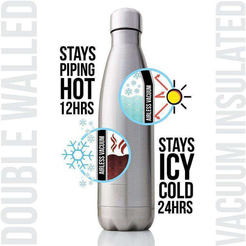 Image of Double-Wall Insulated Vacuum Flask Stainless Steel Thermos Water Bottle