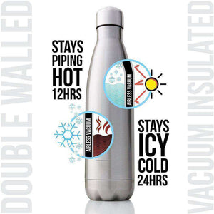 Double-Wall Insulated Vacuum Flask Stainless Steel Thermos Water Bottle