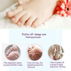 Exfoliating Foot Masks Pedicure Socks
