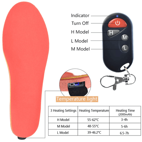 Image of Women Men Winter Thermal Thick Insoles Electric Foot Warmer