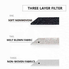 3 Layer Black Disposable Facial Masks
