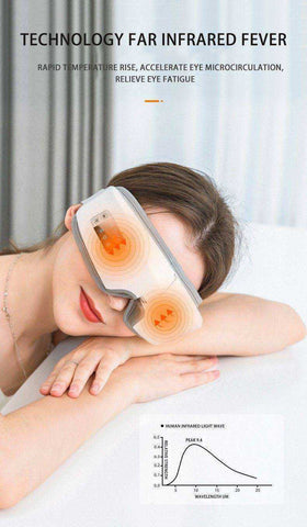 Image of 4D/3D Smart Airbag Vibration Hot Compress Bluetooth Eye Glasses