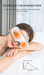 4D/3D Smart Airbag Vibration Hot Compress Bluetooth Eye Glasses