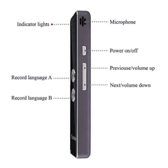 Real Time Voice Multi Language Translator - 40 Languages
