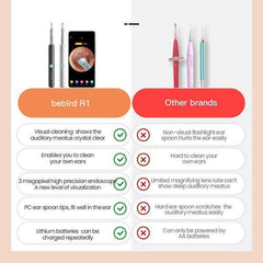 R1 Smart Visual Mini Camera Ear Cleaner Sticks