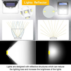188 LED Solar Light Outdoor 3&4Modes Lamp Waterproof  Motion Sensor