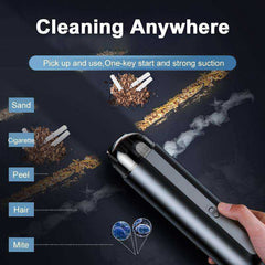 Portable Wireless Handheld Auto Car Vacuum Cleaner