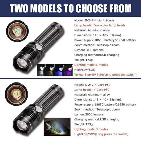 Image of Rechargeable LED Flashlight With 4 Core P50 and 4 Colors LED Chip