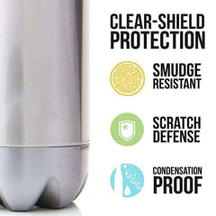 Double-Wall Insulated Vacuum Flask Stainless Steel Thermos Water Bottle