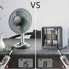 High Quality Portable Mini Air Conditioner Cooler with 7 Color LED