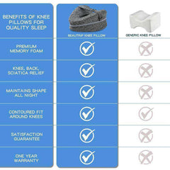 Newest Orthopedic Sleeping Memory Foam Leg Positioner Pillows
