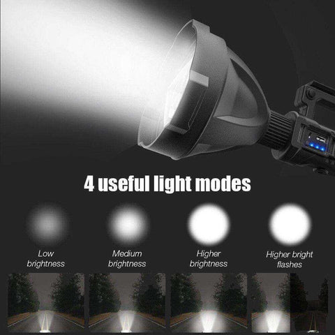 Image of LED Flashlight Waterproof Spotlight With Tripod Base