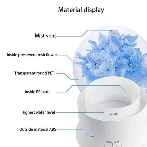 Image of New Aesthetic Nature Flower Aromatic Diffuser With 7 LED Light Cool Mist Humidifier