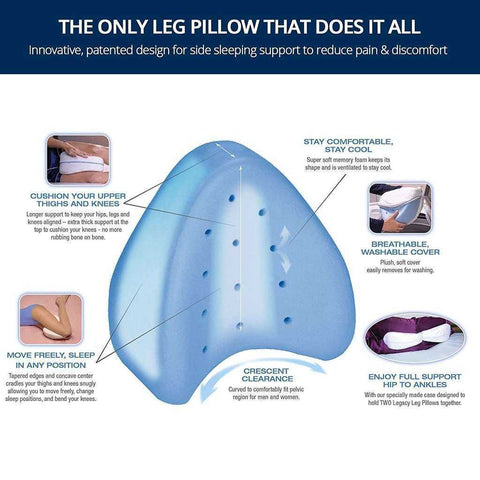 Image of Leg Pillow for Back, Hip, Legs & Knee Support Wedge