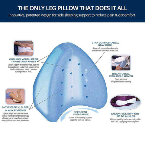 Image of The Perfect Leg Cushion for Back, Hips, Legs & Knee Support Wedge