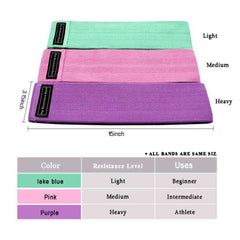 Fitness Resistance Bands Set