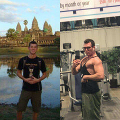 Natural Bodybuilding Awakening Aesthetics Program & Book