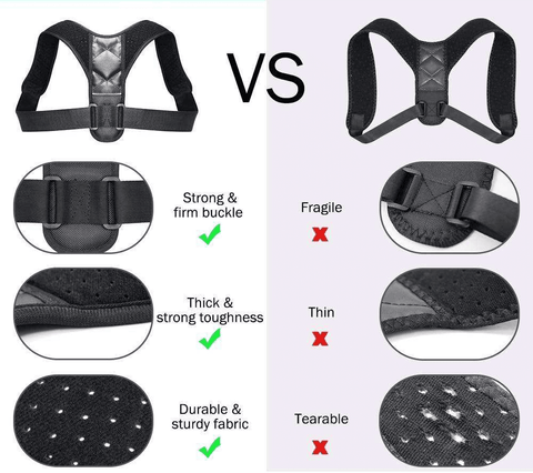 Image of Adjustable Back Posture Corrector Brace Support Belt