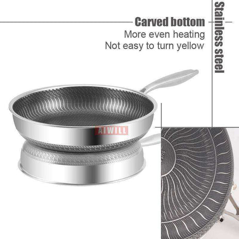 Image of 304-Story Stainless Steel Frying Pan Nonstick Electromagnetic Furnace