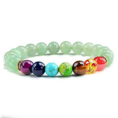 Natural Stone Tiger Eye 7 Chakra Bracelets