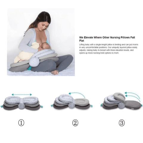 Image of Multifunction Layer Washable Adjustable Baby Breastfeeding Pillow