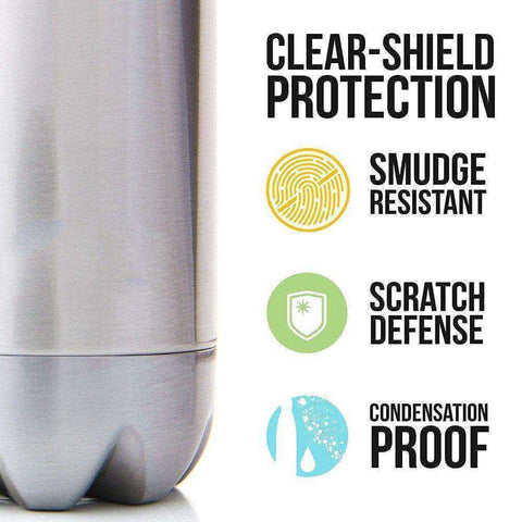 Image of Double-Wall Stainless Steel Insulated Vacuum Thermos Water Bottle