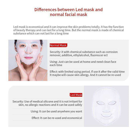 Image of Anti Aging 7 Colour Led Mask Facial Rejuvenation Repair Led Photon Therapy Machine Kit